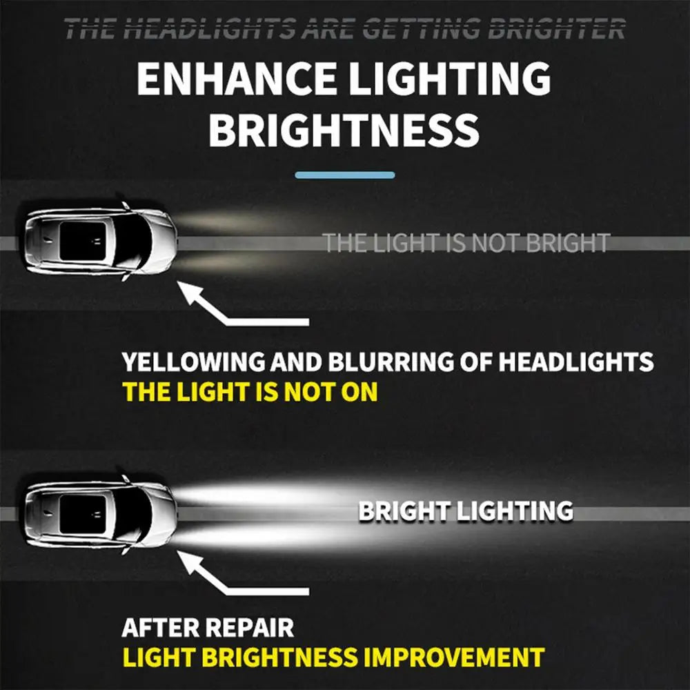 Car Headlight Coating Spray Liquid Car Light Cleaner And Restorer UV Resistant Long Lasting Head Light Coating Spray For car SUV - China To BD Web