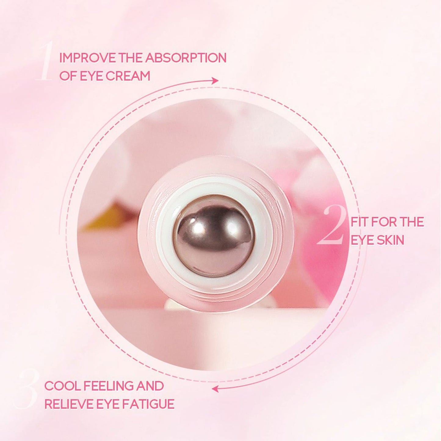 Laikou Japan Sakura Eye Creamđ¸đ - China To BD Web