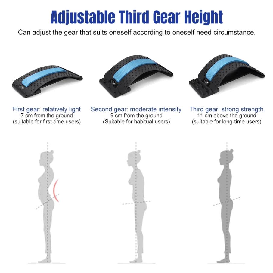 (পিঠ, কোমর এবং ঘাড়ের ব্যথা)Multi-Level Adjustable Back Massager - China To BD Web