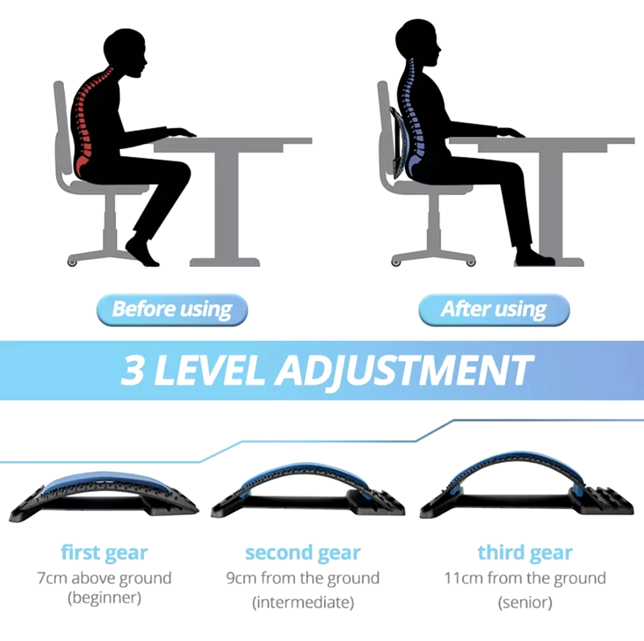 (পিঠ, কোমর এবং ঘাড়ের ব্যথা)Multi-Level Adjustable Back Massager - China To BD Web