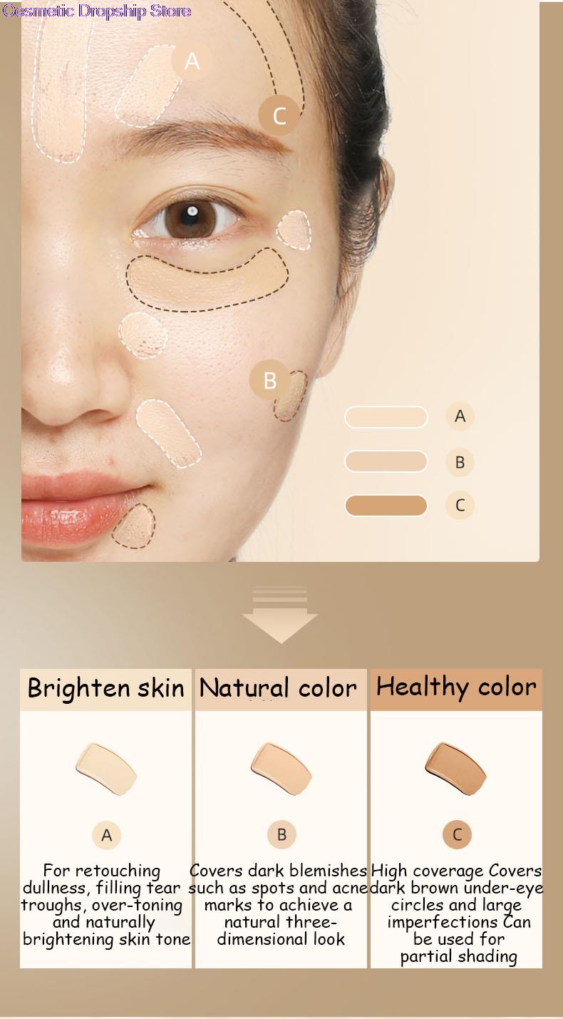 TFIT Concealer Palette Professional Makeup - China To BD Web